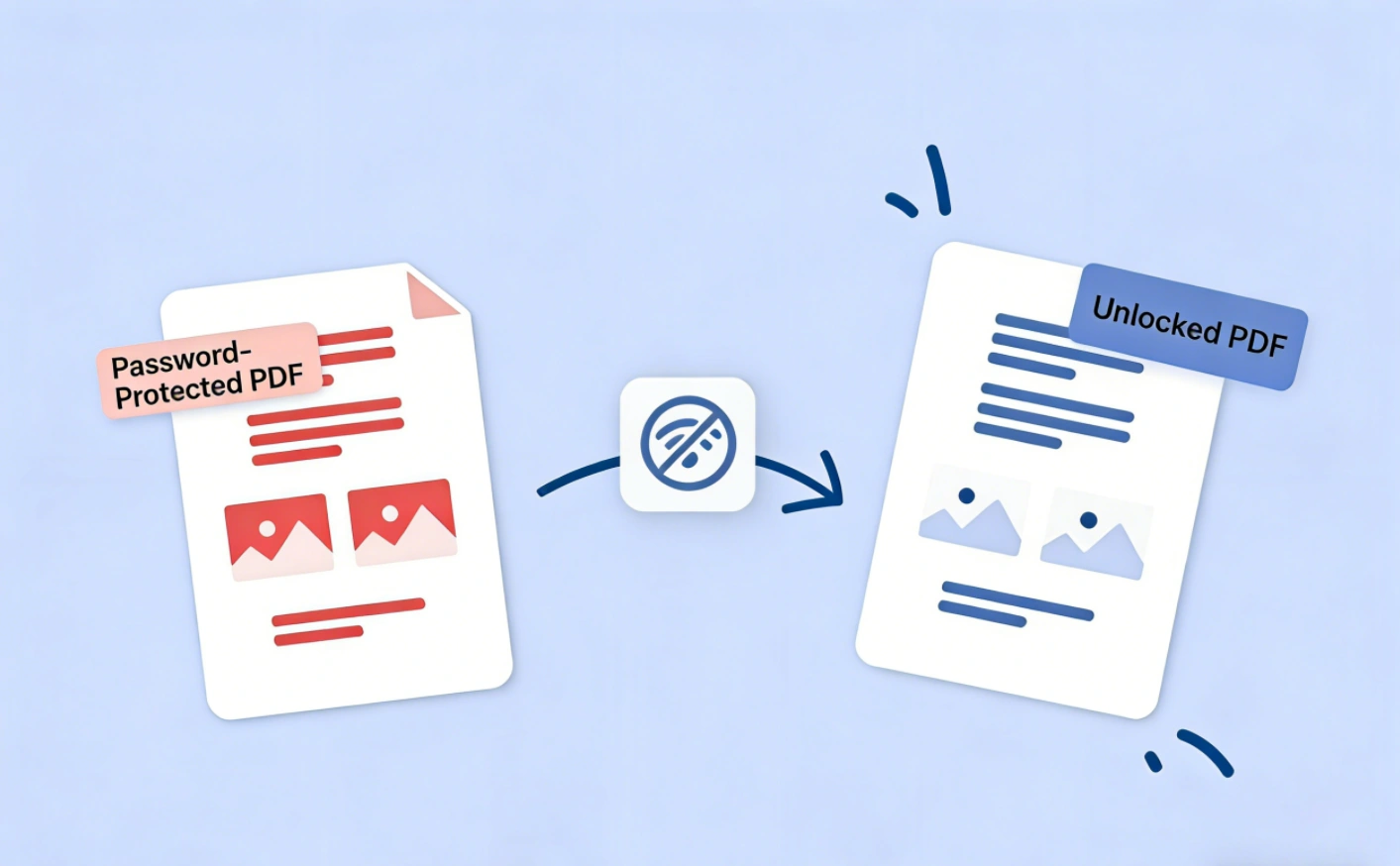 如何将PDF文件解除密码保护?