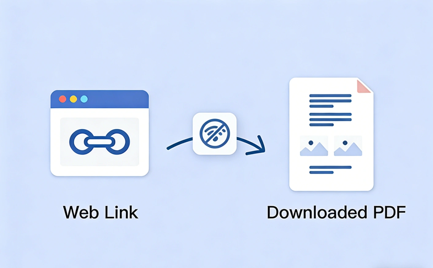 如何从链接下载PDF？