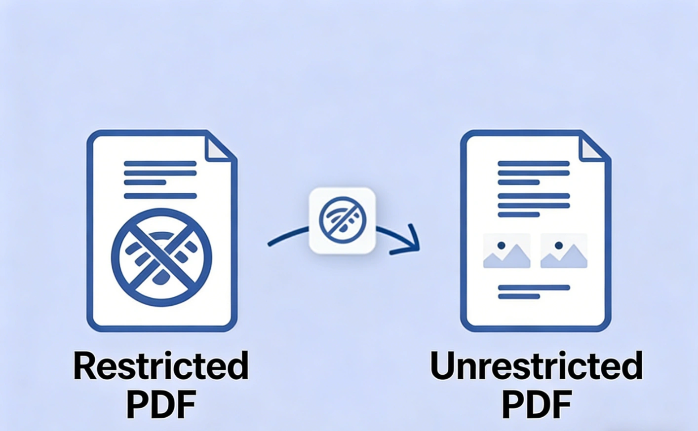 如何解除PDF打印、复制权限？